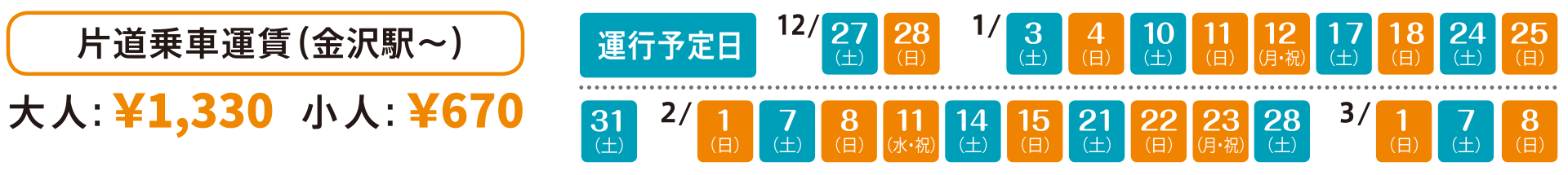 片道乗車運賃（金沢駅〜）　大人：1,330円、小人：670円　運行予定日：12月27日、28日、1月3日、4日、10日、11日、12日、17日、18日、24日、25日、31日、2月1日、7日、8日、11日、14日、15日、21日、22日、23日、28日、3月1日、7日、8日