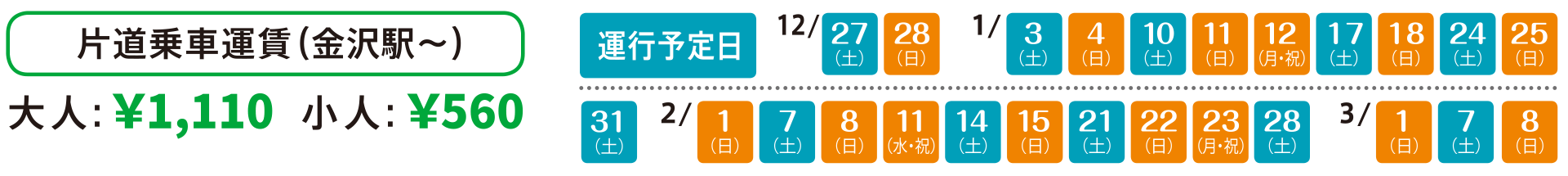 片道乗車運賃(金沢駅〜) 大人:1,100円、小人:560円 運行予定日:12月27日、28日、1月3日、4日、10日、11日、12日、17日、18日、24日、25日、31日、2月1日、7日、8日、11日、14日、15日、21日、22日、23日、28日、3月1日、7日、8日